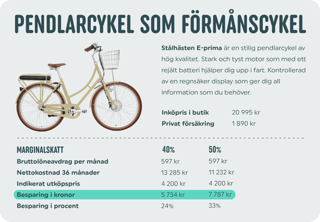 Pendlarcykel exempel kopiera